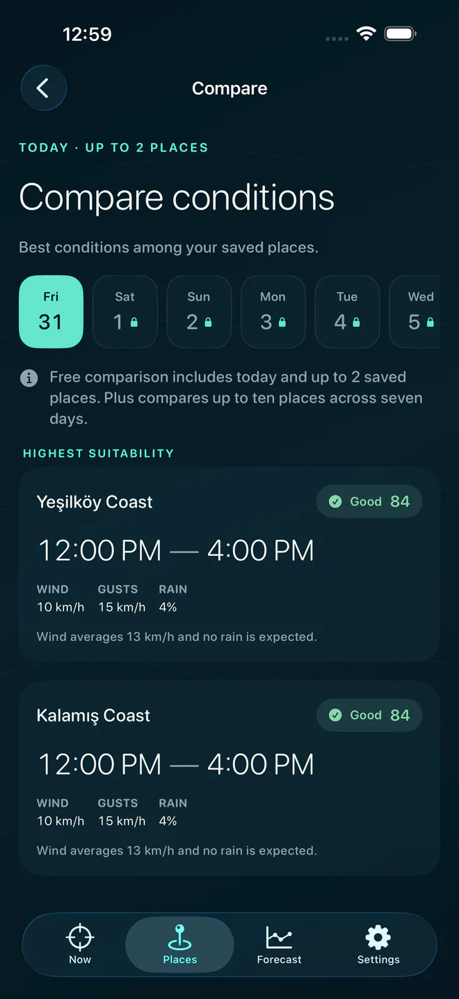 Compare your saved places on the same terms. — WindLine app screen