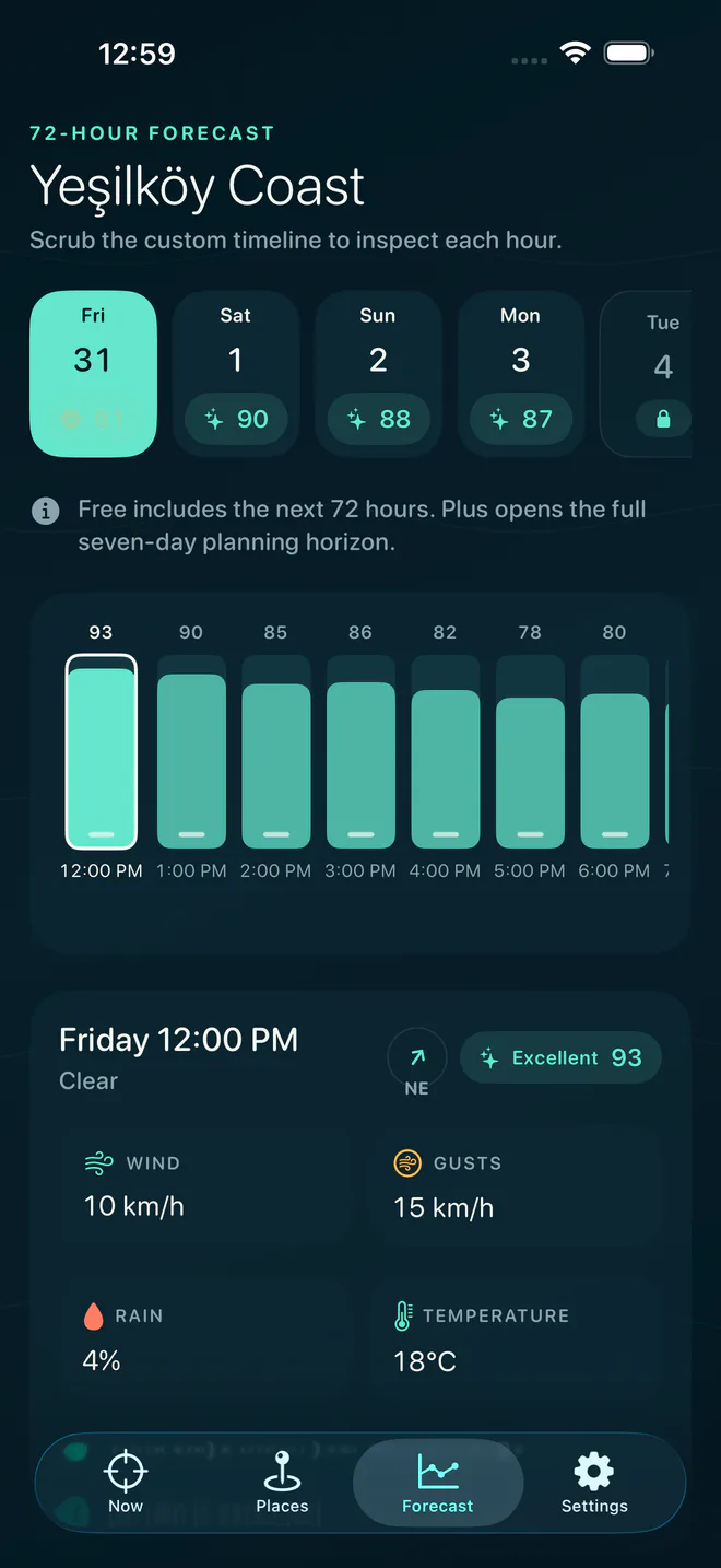 See why each hour feels more—or less—comfortable. — WindLine app screen
