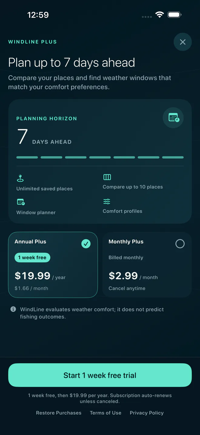WindLine Plus screen listing seven-day planning, unlimited saved places, comparison, planner, and comfort profiles