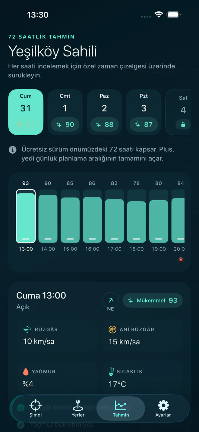 Her saatin neden daha rahat ya da zorlayıcı olduğunu gör. — WindLine uygulama ekranı
