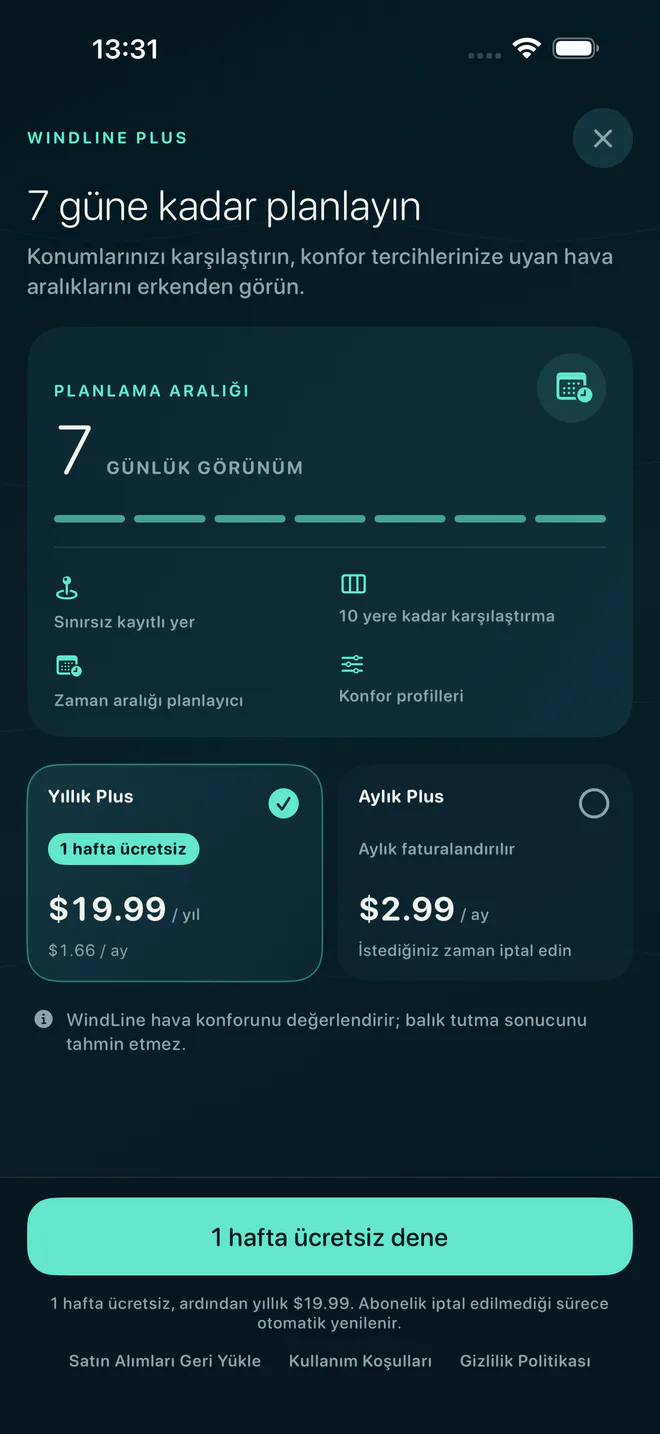 Yedi günlük planlama, sınırsız kayıtlı yer, karşılaştırma, planlayıcı ve konfor profillerini listeleyen WindLine Plus ekranı